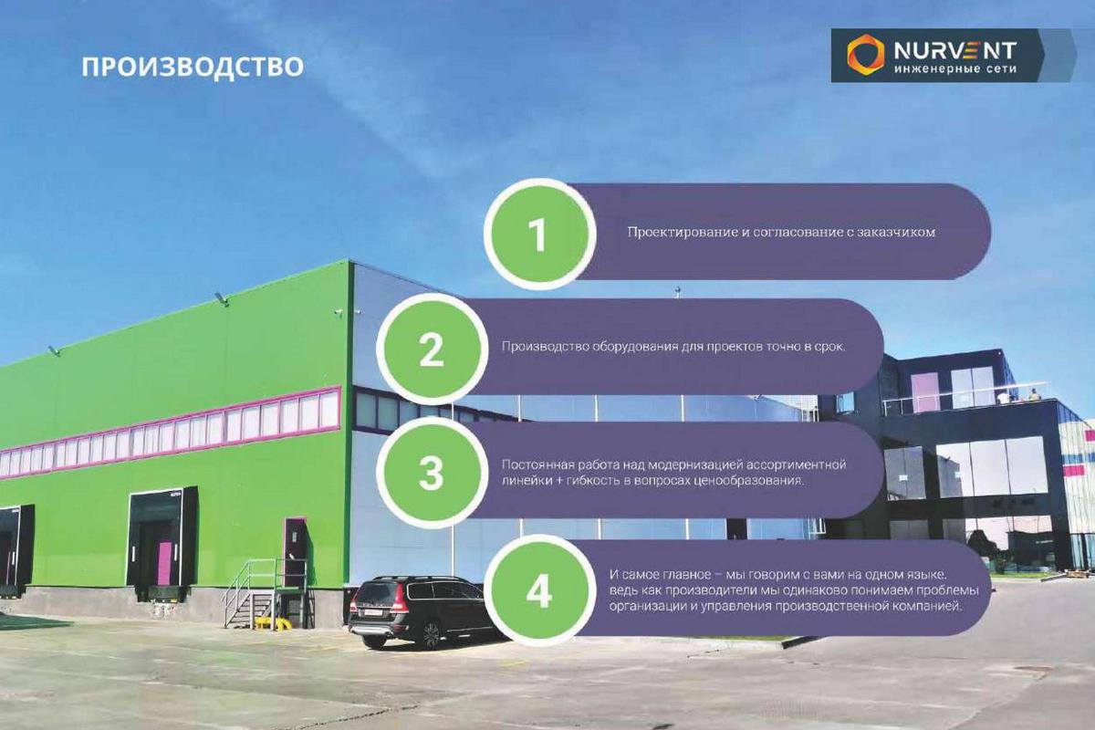 Микроклимат для Овощехранилищ